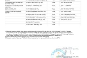 LKPK-LKP-05 (1)_page-0001